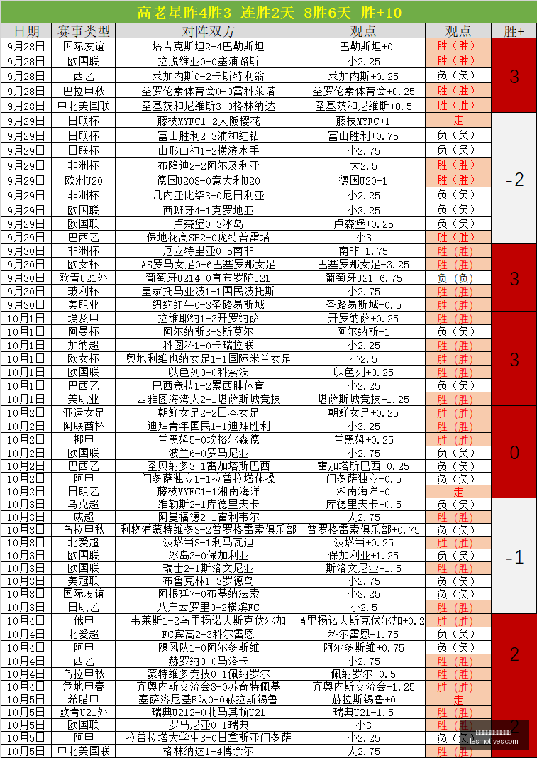 年商务部约,谈法国企业,深度剖析行,皇冠体育,皇冠体育盘口,盘口分析